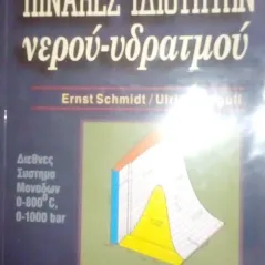 ΠΙΝΑΚΕΣ ΙΔΙΟΤΗΤΩΝ ΝΕΡΟΥ - ΥΔΡΑΤΜΩΝ