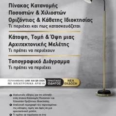 Πίνακας κατανομής ποσοστών και χιλιοστών οριζόντιας κάθετης ιδιοκτησίας Παπακωνσταντίνου