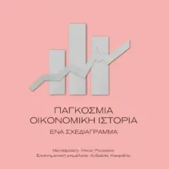 Παγκόσμια οικονομική ιστορία Robert C. Allen 978-960-524-921-2